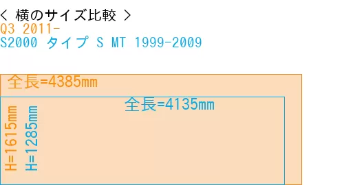 #Q3 2011- + S2000 タイプ S MT 1999-2009